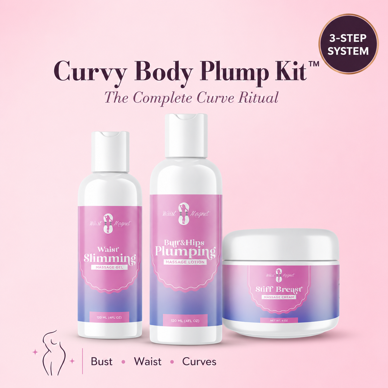 Curvy Body Plump Kit™