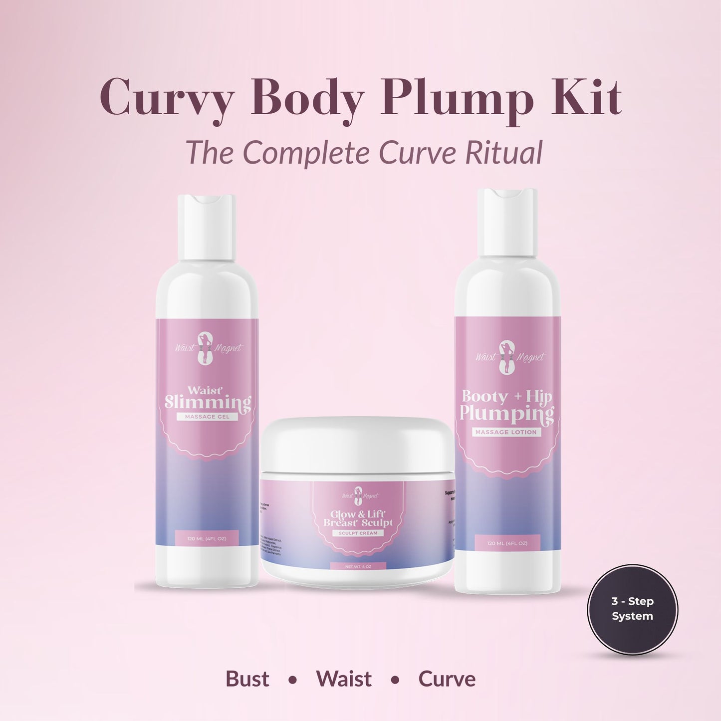 Curvy Body Plump Kit