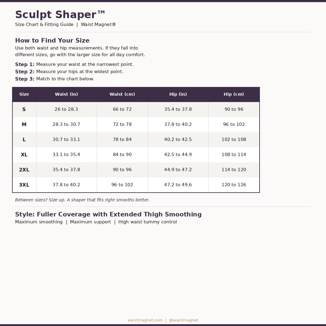 Sculpt Shaper™